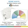 TreeSeek® 15 Generation Pedigree Chart | 5 Pack | Blank Genealogy Forms for Family History and Ancestry Work