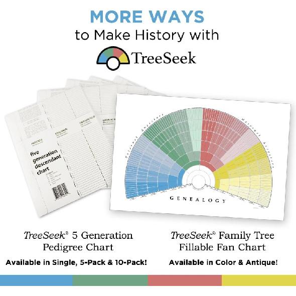 TreeSeek® 15 Generation Pedigree Chart | 5 Pack | Blank Genealogy Forms for Family History and Ancestry Work