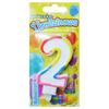 Colorful Number 2 Birthday Candle Diagram