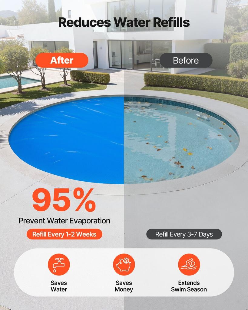 Solar Pool Cover, 5.49m Round Pool Bubble Cover, 16 Mil Pools Solar Blanket with Bubble & PE Material, Daytime Heat Absorption, Nighttime Heat