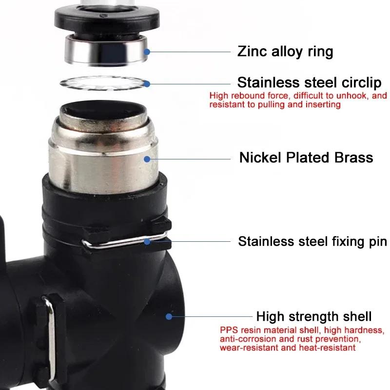 BUC-6 Black Pneumatic Quick Coupling Manual Valve Steering Switch Manual Ball Valve Air Hose 4 6 8 10 12mm