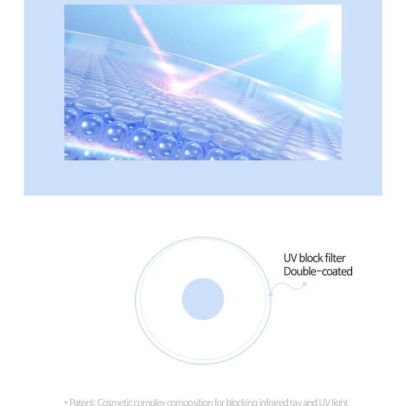 AMPLE: N - Solar Shot Air Fit Sun Stick