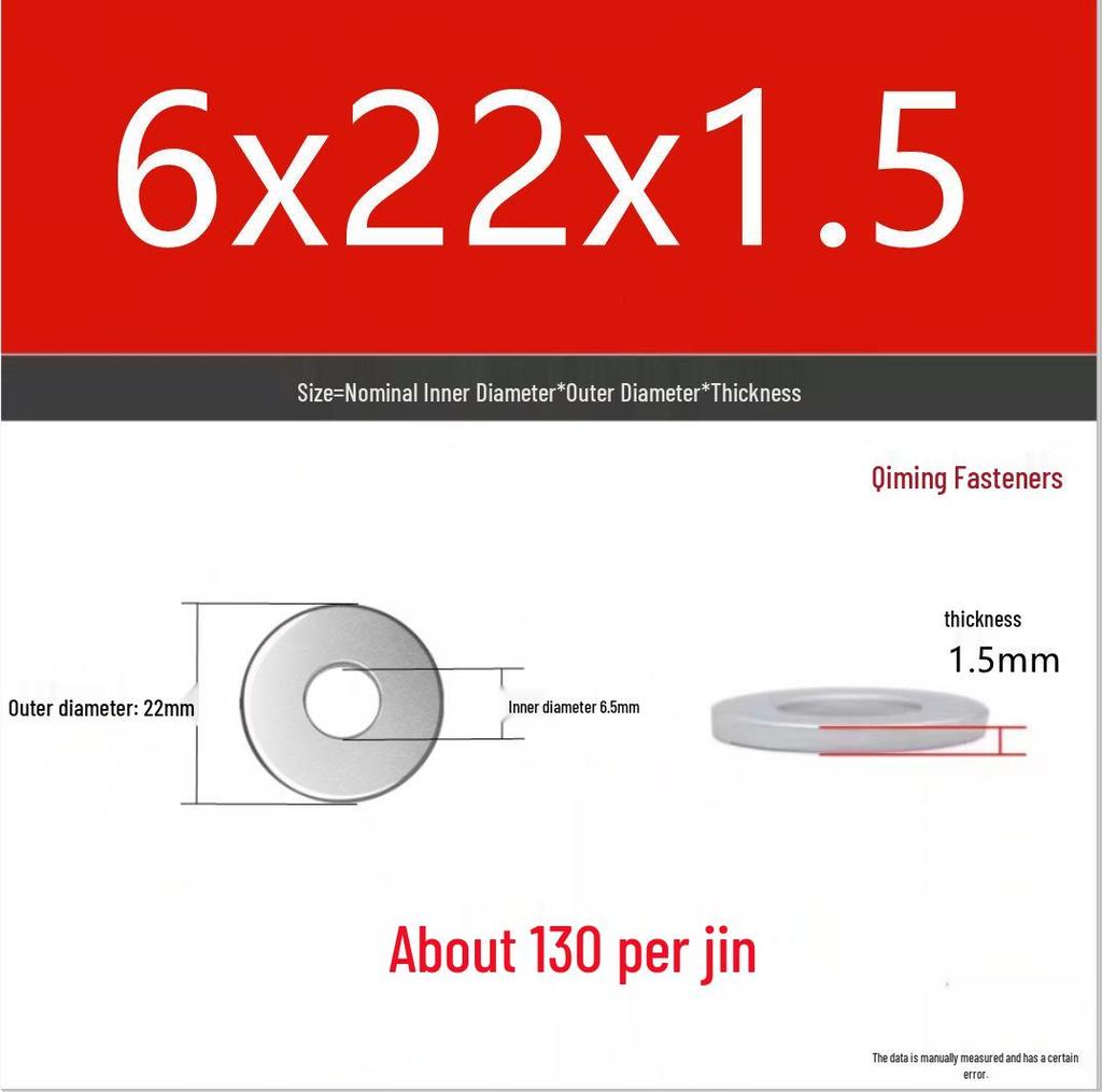 4.8 Grade Galvanized Iron Flat Washer M3-M40 Oversized Metal Screw Gasket Washer