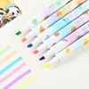 Dual-Ended Fluorescent Highlighter Set for Students and Professionals - Eye-Friendly Marking Pen for Planners.