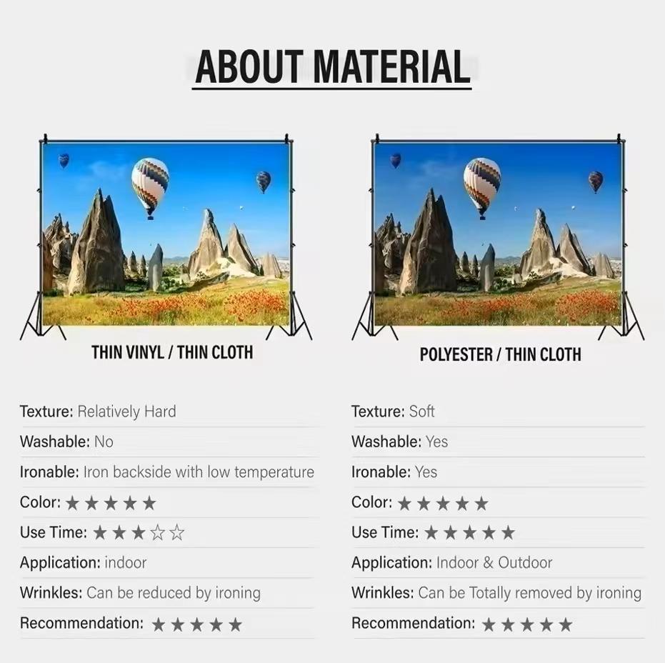 Christmas Birth of Jesus Backdrops Gothic Architecture Holy Night Camel Pilgrimage Christ Nativity Scene Photo Background Studio