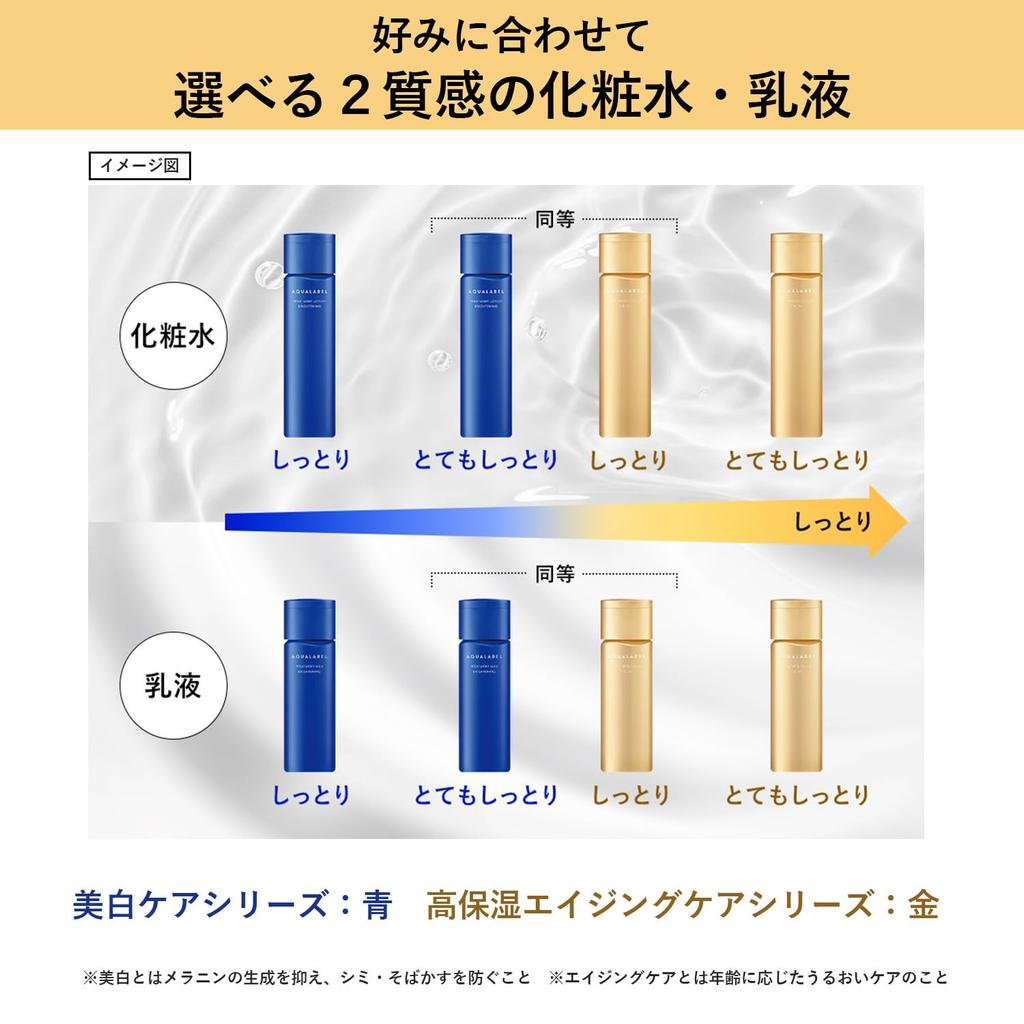 AQUALABEL Treatment Milk Oil-In Moisturizing Emulsion 130ml with Retinol Palmitate Niacinamide Anti-Aging Skincare Released Feb 2024