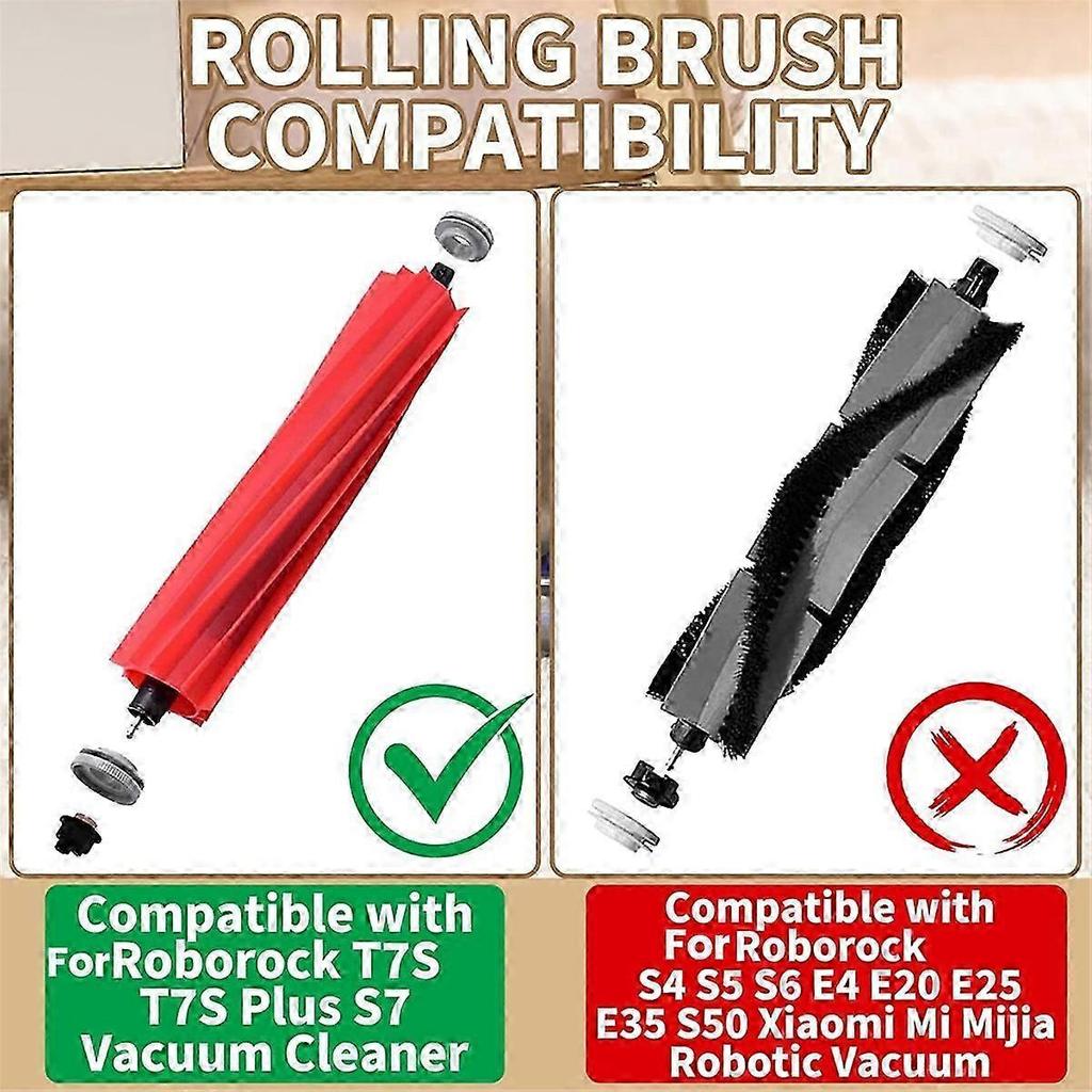 Roller Brushes for S7 Series Robot Vacuum: S7, S7+, S7 MaxV, S7 MaxV Plus, S7 MaxV Ultra, Max, Max+ Q
