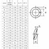 304 Stainless Steel Spring Split Lock Washer Elastic Gasket M1.6 M2 M2.5 M3 M3.5 M4 M5 M6 M8 M10 M12 M14 M16 M20 M24