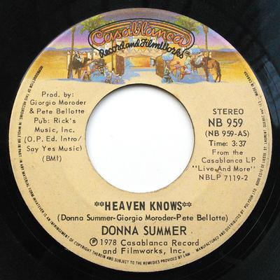Hobbys und Kreativität – Musik