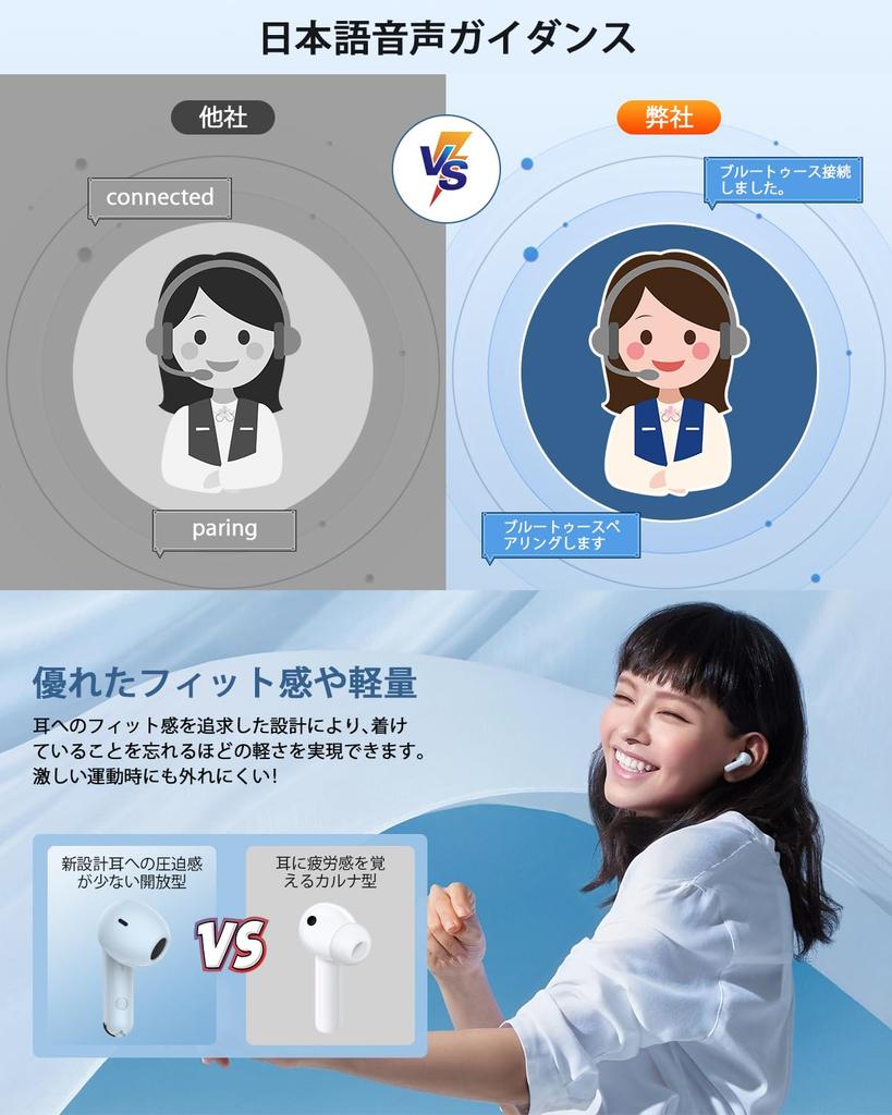 Bluetooth Wireless 2025 New Bluetooth Sound Long Playback With ENC Noise LED Automatic Instant Cordless Quick IPX7 Single For Earphones, Earphones,