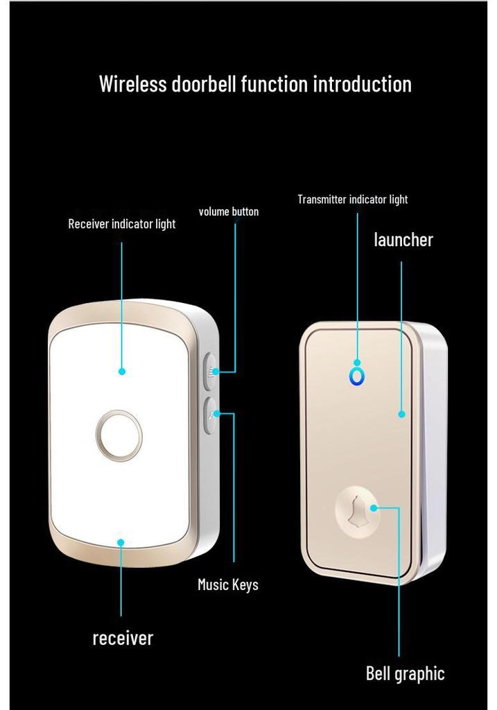 Wireless Self-Powered Doorbell with Remote Chime and Elderly Button, Three-in-One Design for Long-Distance Use