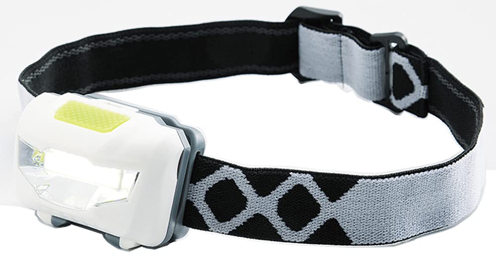 COB headlight SV-5691