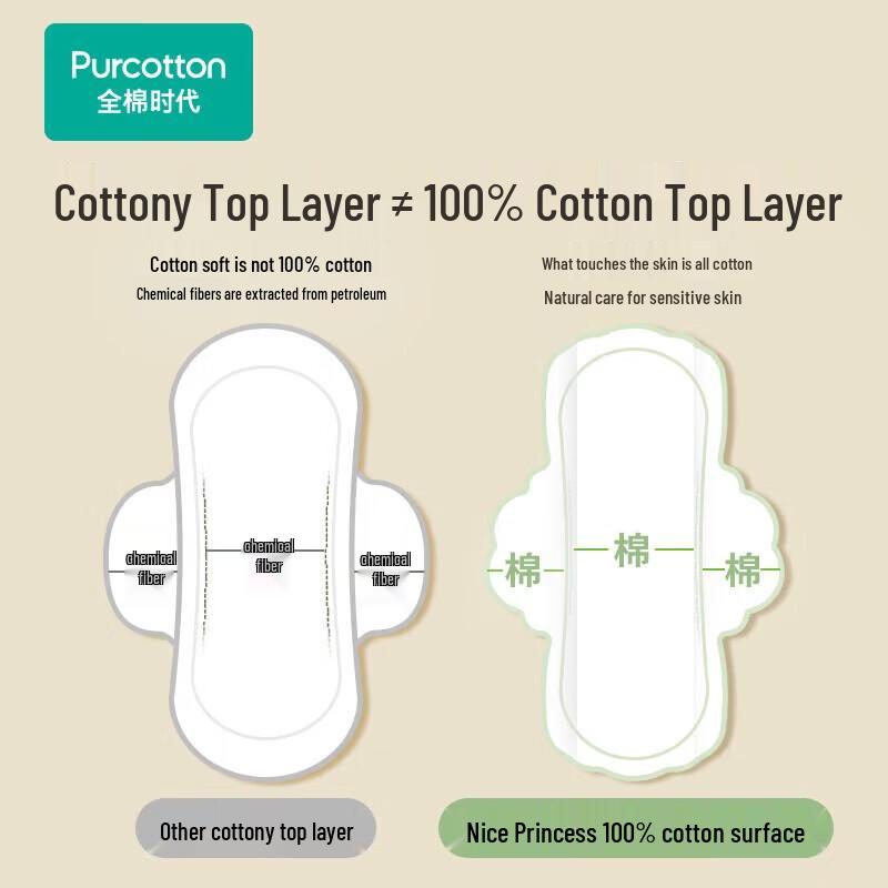 PurCotton Nice Princess Ultra-Absorbent 100% Cotton Sanitary Pads
