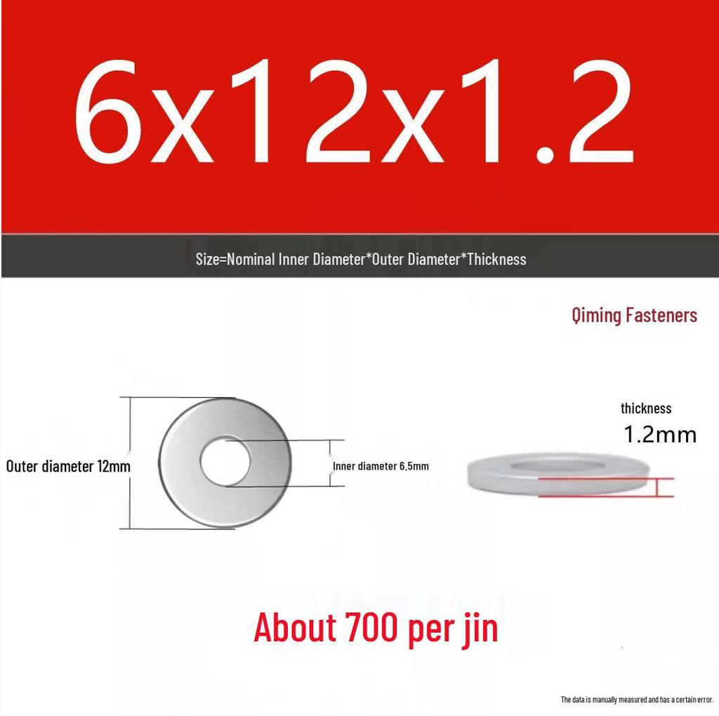 4.8 Grade Galvanized Iron Flat Washer M3-M40 Oversized Metal Screw Gasket Washer