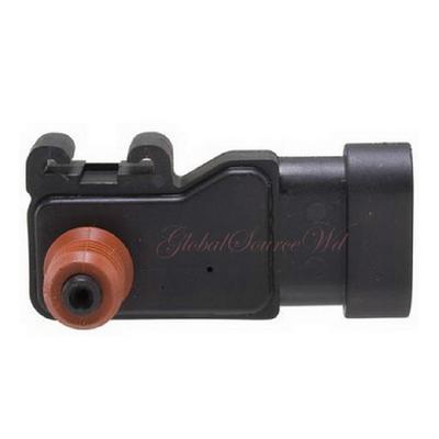 Yedek Parçalar – Göstergeler