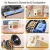 Good Shepherd A3 Portable Wireless Lavalier Microphone & Amplifier (CN Version)