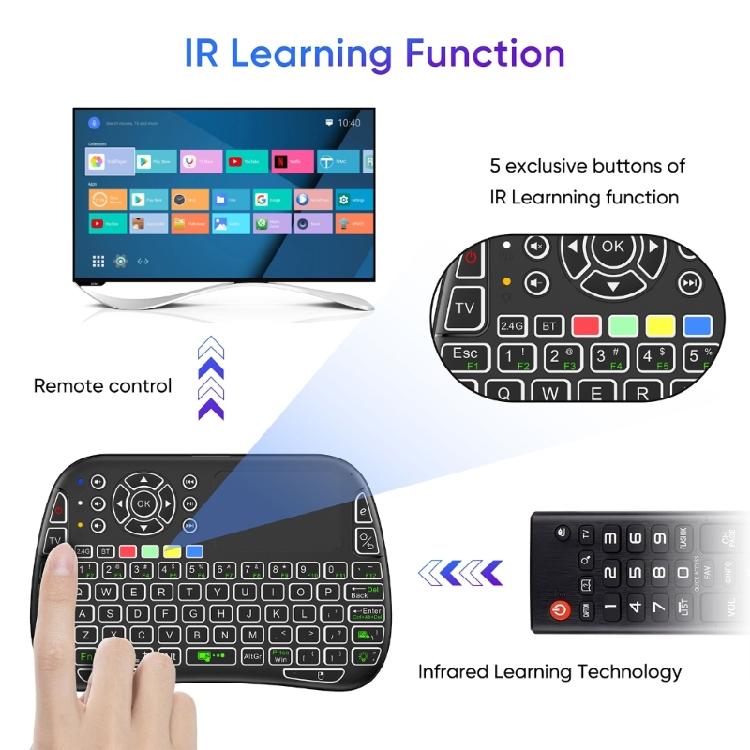 2.4GHz Mini Wireless Keyboard w/ Touchpad,Keyboard,LED Backlit,Portable Keyboard