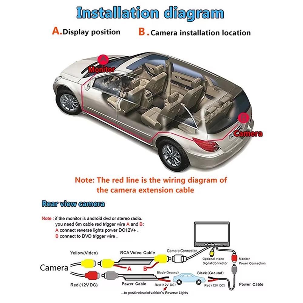 European License Plate Frame with 8-LED Night Vision AHD 1080P Wide Angle Car Rear View Camera for Reverse Parking