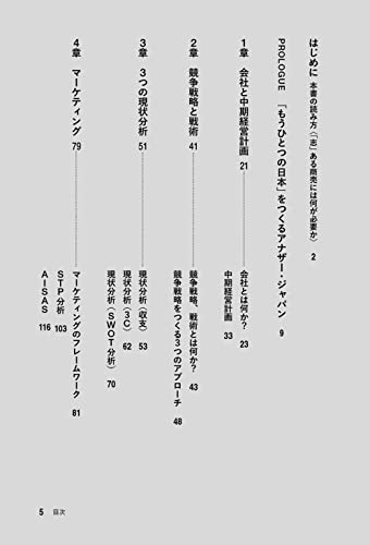 Nakagawa Masashichi Shoten and 18 Students Take On the Challenge of Starting a Business with "ambition