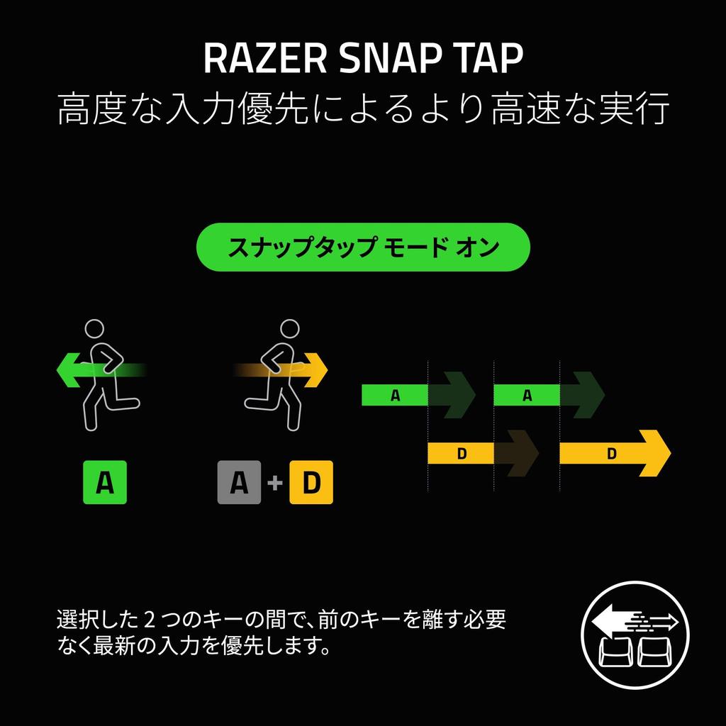Razer Huntsman V3 Pro Tenkeyless 8KHz JP Analog Gaming Keyboard with Rapid Adjustable Optical Snap Input and Wrist Japanese Japanese Retailer 8,000Hz