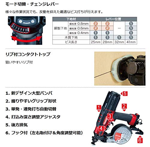 Makita AR411HRM 41mm High Pressure Air Screw Driver (blue)