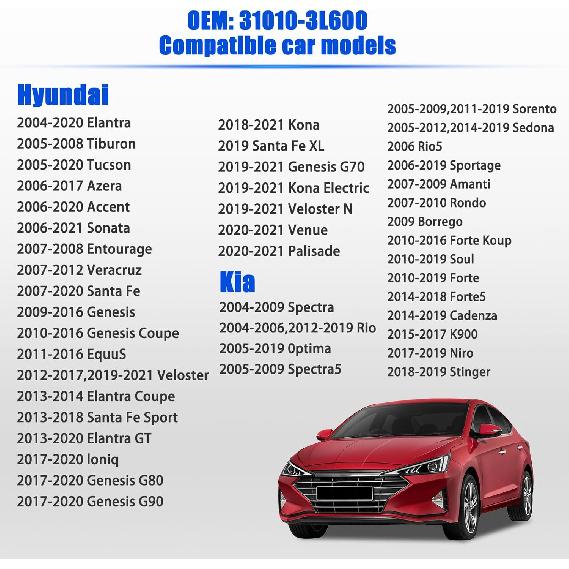 31010-3L600 Gas Cap Fuel Cap For 2004- Hyundai Accent Azera Elantra Coupe GT Entourage Equus Genesis Coupe Santa Fe Sport XL Sonata Tiburon Tucson