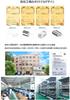 BESTEK A-MRI3010BU-RD-PD30W-CLIP Modified Sine Wave 300W Inverter USB-C PD 30W + USB-A QC 18W