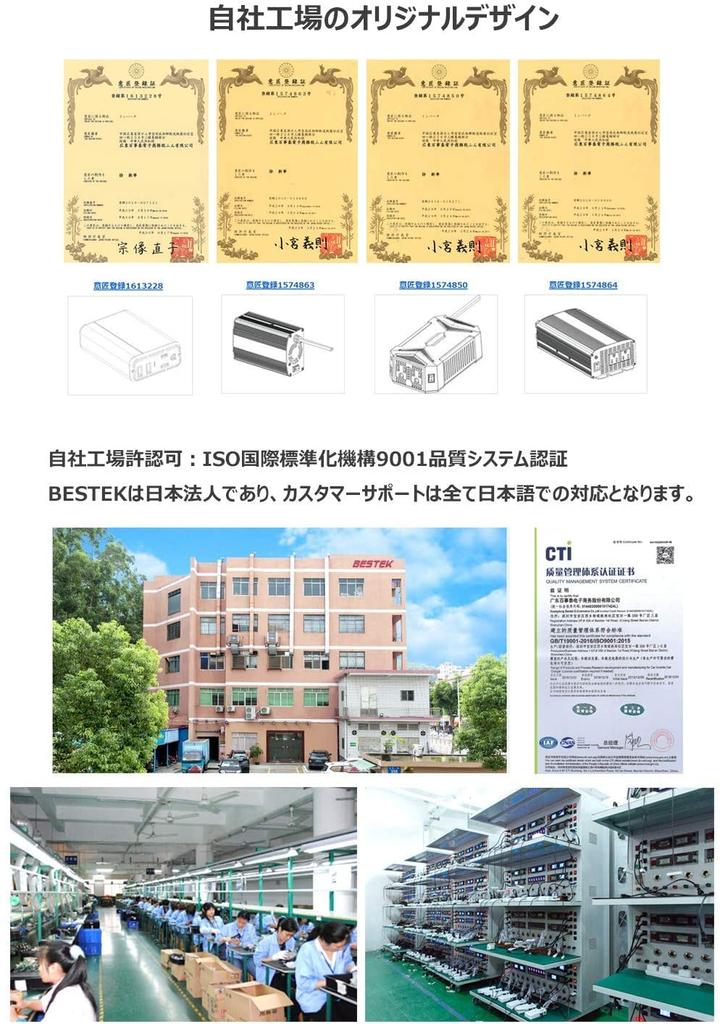 BESTEK A-MRI3010BU-RD-PD30W-CLIP Modified Sine Wave 300W Inverter USB-C PD 30W + USB-A QC 18W