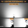 H4 Small Lens LED Lights, Fisheye  Headlights,  Lens, Far And Near Integrated, With Tangent Spotlight