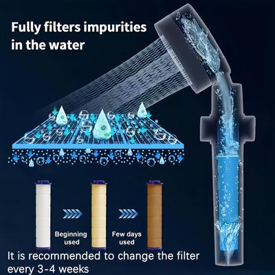 12pcs PP Shower Filters Turbo Handheld Shower Fit Detachable Propeller Shower Not Fit All Showers Measure First