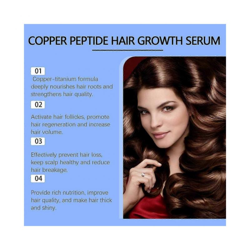 Copper Peptide Hair Growth Serum for Men and Women 30ml