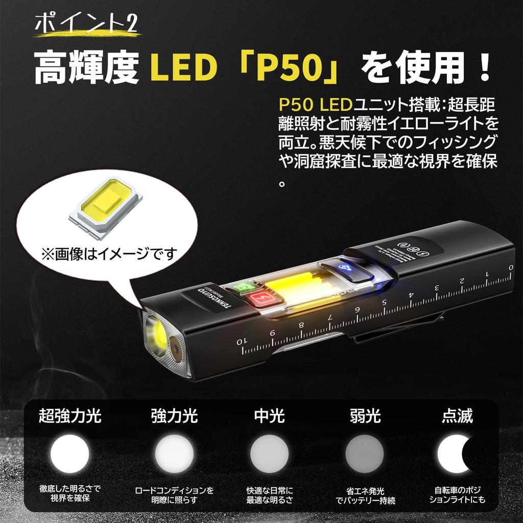 TENKOSUIYO Mini High 680 Aluminiowy Akumulator Rowerowy Poziom Baterii SOS Migający IPX4 Idealny na Katastrofy i Sytuacje Kryzysowe Światło, 10-kierunkowe, Ultralekki, 75g,