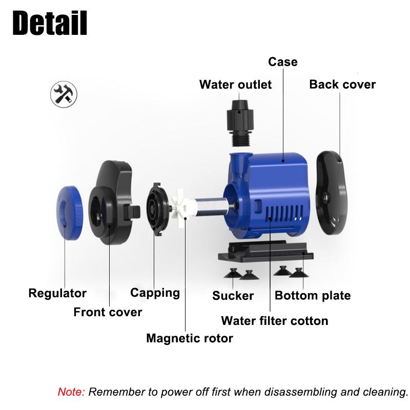 IPX8 5 واط/20 واط/35 واط/45 واط/80 واط محرك غاطس 0.9-3.6 متر 500-3500 لتر/ساعة مضخة مياه 220 فولت