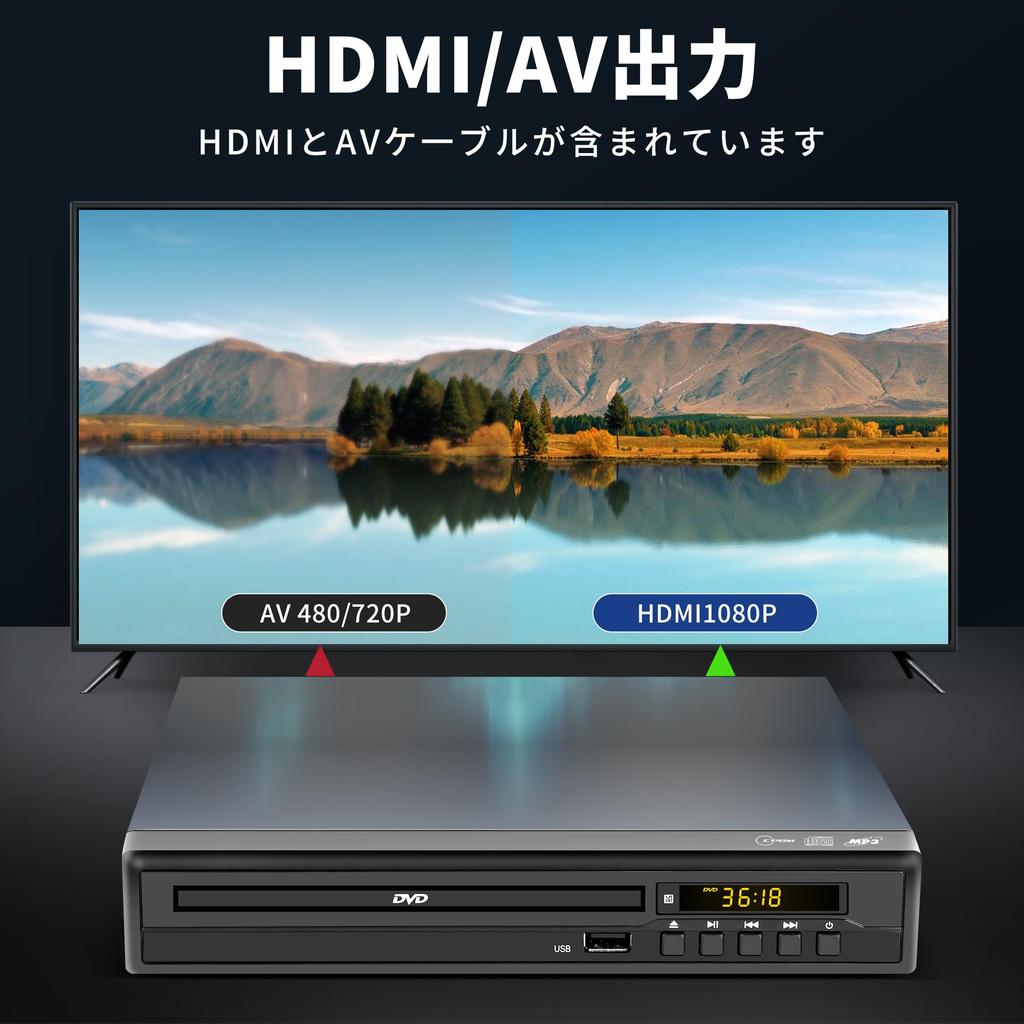 DVD-Player für TV, 1080P, HDMI/AV-Ausgang, Regionsfrei, Hohe CPRM-Kompatibilität, Wiedergabe von terrestrischen Digitalaufnahmen, Wiedergabe mit Speicherfunktion nach Ausschalten, Sup