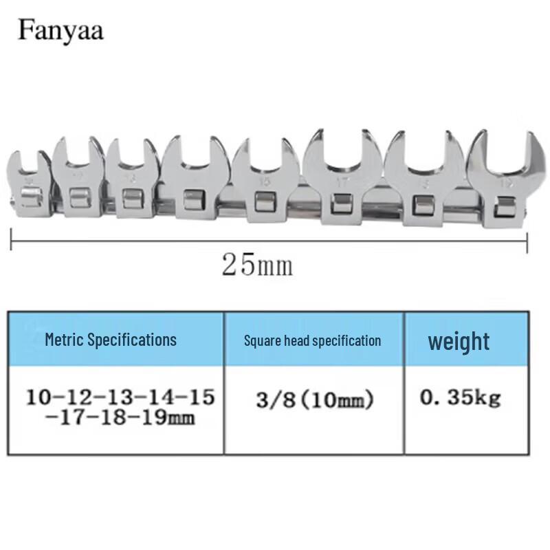 Fanyaa Interchangeable Open-End Wrench Head Set