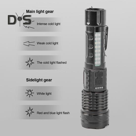 2Pcs LED Flashlight IPX5 Waterproof 5 Modes Adjustable USB Rechargeable Super Bright Portable Outdoor Fishing Hiking Camping Handheld Torch