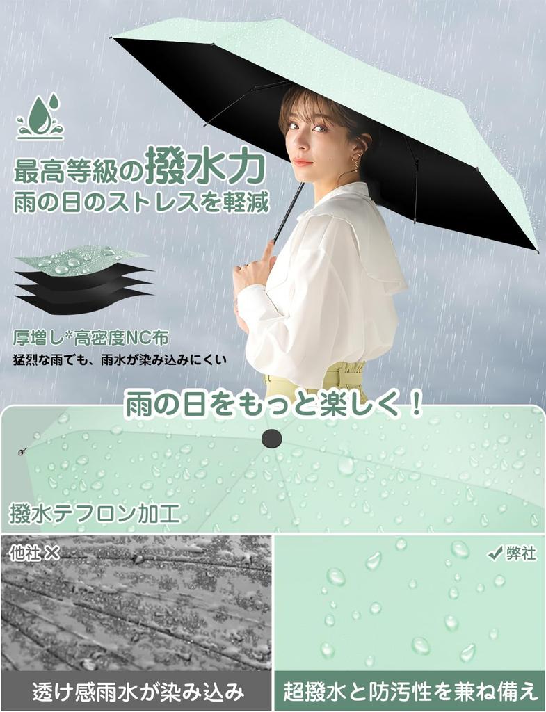 Folding UV light heat for both sunny and rainy for folding easy to heat stroke sunburn UV sunburn folding water stylish parasol, protection, blocking,