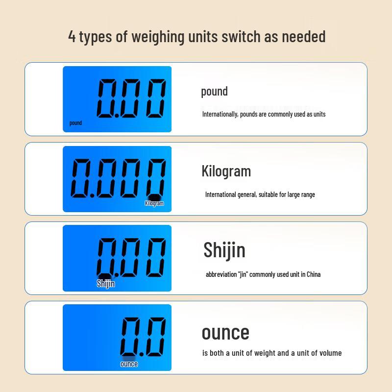 Meilen Portable Digital Scale with Tape Measure (CN Version)