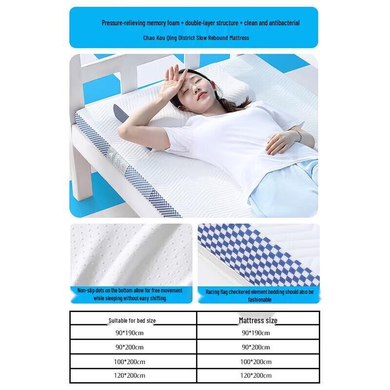 Mercury Home Textiles Zoned Memory Foam Mattress Topper