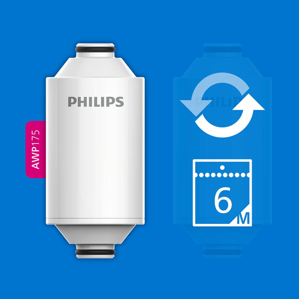 Philips Awp175. Replaceable Cartridge for Shower Filter.