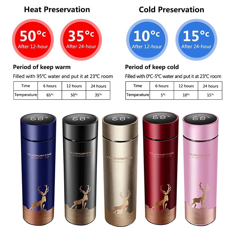 Cute Intelligent Temperature Display Stainless Steel Thermos Insulation Cup Coffee Cup Vacuum Bottle Smart Water Bottle