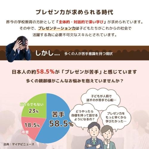 [Nurture Your Child's Imagination and Expressiveness] "Tomato and Chocolate Soup Is the Best" Is an Educational Presentation Card Game That Children a