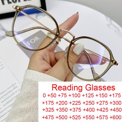 Anti Radiation Eyeglasses For Women/Men Fashion Transparent Green Round Reading Glasses Ultralight Computer Blue Light Glasses U
