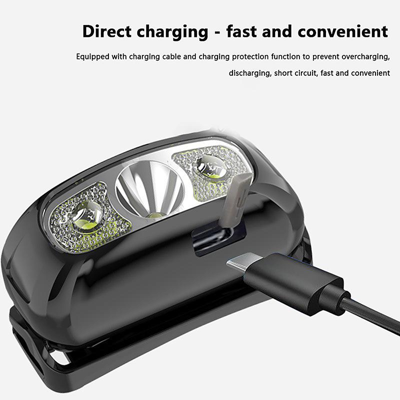 Built-In Battery Usb Rechargeable Outdoor Waterproof Camping Torch Lights Strong Light Headlamp Body Motion Sensor Headlight