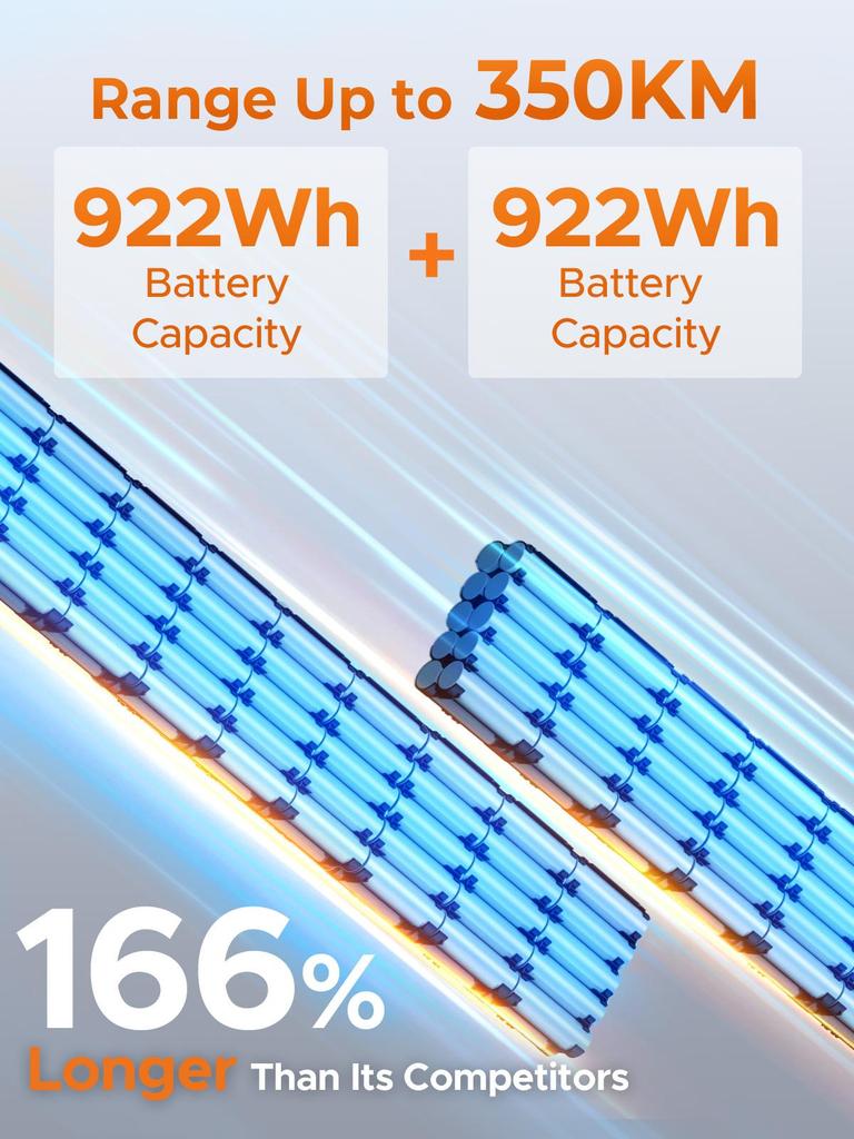 ENGWE LE20 E-Bike, 250W Motor, 25km/h, 350km Max Range, 48V19.2Ah*1/*2, 20x3.0", 25km/h, Designed for Urban Rides and Cross-Town Travel