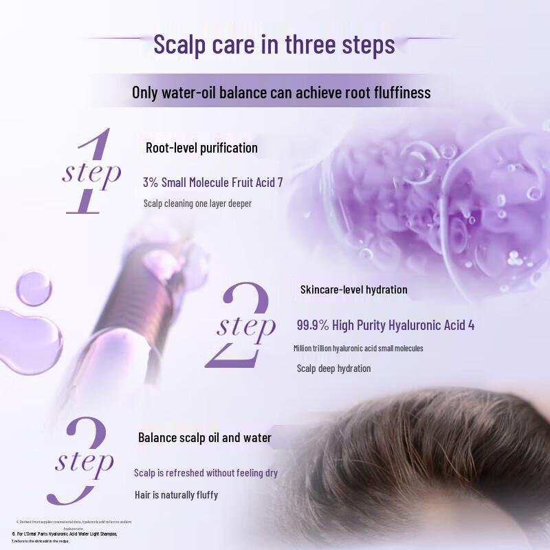 L'Oréal Lila Ampulle Hyaluronsäure Shampoo