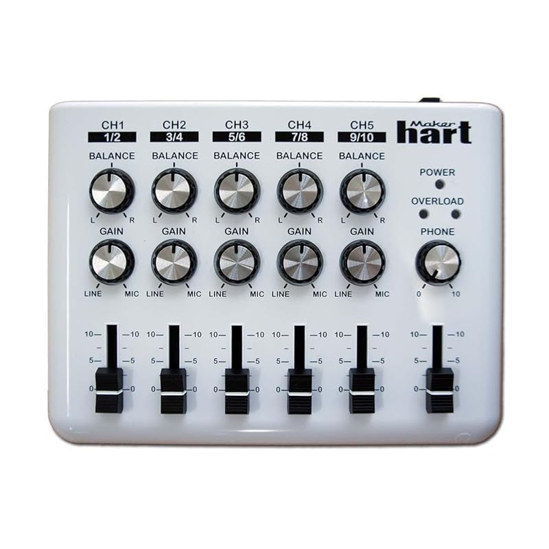 

Maker hart Loop Mixer 5 channel stereo audio mixer (simple, white)