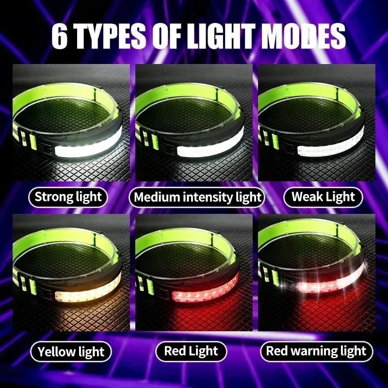 LED Headlamp USB Rechargeable 6 Lighting Modes with Built-in Battery Light For Outdoor Waterproof Camping Fishing Emergency Lamp
