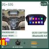 Android 14 For Honda Acura MDX 2007-2013 Car Multimedia Video Player GPS Navigation Radio Android Auto Wireless Carplay DSP IPS