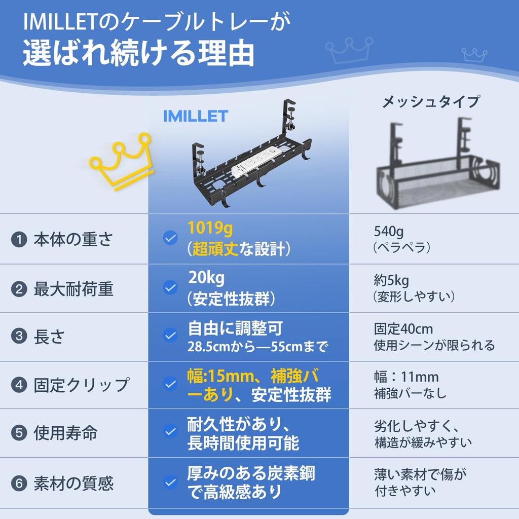 IMILLET Extendable Cable Tray, Wire & Router Storage, 28.5-55cm Wide, 20kg Weight Capacity, Desk Storage, No Drilling Required, Upgraded Carbon